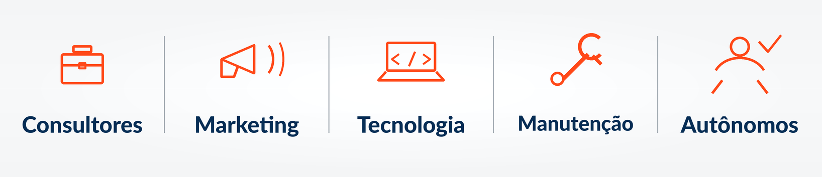Contabilidade para prestadores de serviços